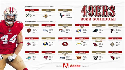 san francisco 49ers defense stats|2021 San Francisco 49ers Rosters, Stats, Schedule, Team .